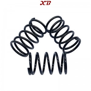 ΑΝΤΙΓΡΑΦΗ ΑΝΤΙΠΡΟΣΩΠΙΚΟΥ ΕΝΕΡΓΟΠΟΙΗΣΗ